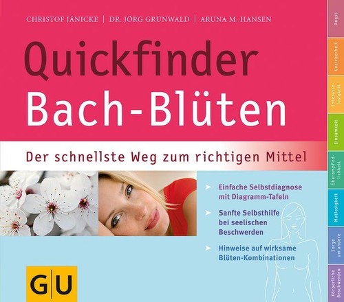 Quickfinder bach blüten - quickfinder, der